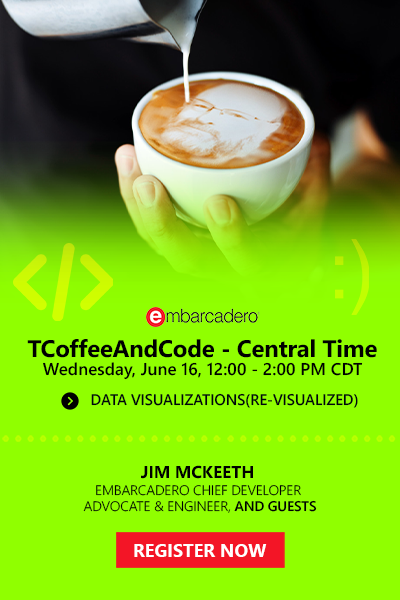14 Banners Tcoffeeandcode Central Time June 16 400x600