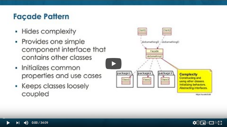 Tech Vision 20 Component Approach Video