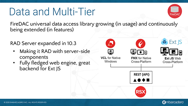 Rad Server Deploy With Paserver
