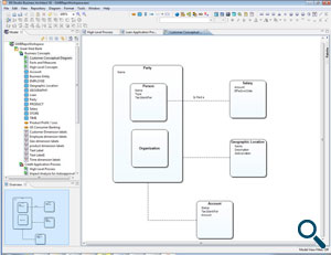 Create conceptual diagrams