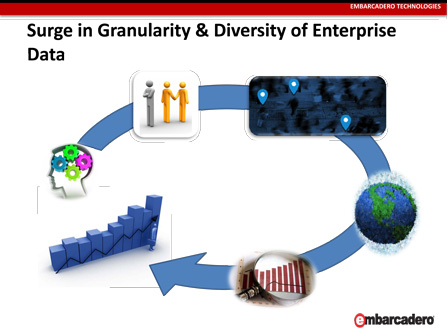 slide2