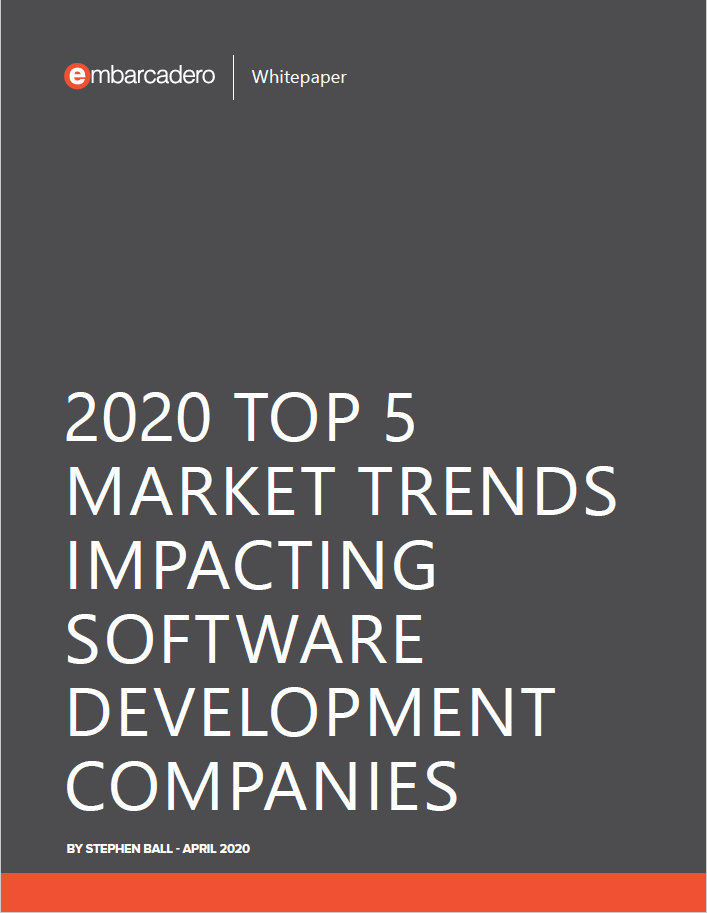 2020 Top 5 Market Trends Impacting Software Development Companies