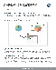 embdatamodeling_surveyreport-thumbnail.jpg