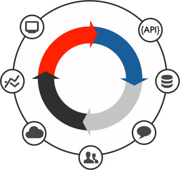 Diagram_RAD_Server